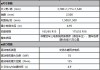 比亚迪海鸥参数曝光怎么调节-比亚迪海鸥参数曝光怎么调