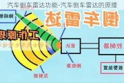 汽车倒车雷达功能-汽车倒车雷达的原理