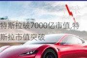 特斯拉破7000亿市值,特斯拉市值突破