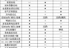 21款奥迪a6l45质量怎么样_2024奥迪a6配置参数表