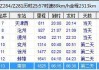 南京到天津汽车时刻表查询-南京到天津汽车