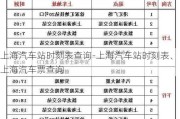 上海汽车站时刻表查询-上海汽车站时刻表、上海汽车票查询