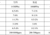 车尾气有二氧化碳吗-汽车尾气成分有没有二氧化硫