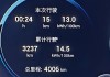 aion y实测续航600,aion lx冬季续航实测