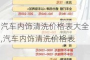 汽车内饰清洗价格表大全,汽车内饰清洗价格表