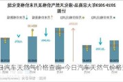 今日汽车天然气价格查询-今日汽车天然气价格查询