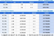 上海到余姚汽车时间表-上海到余姚汽车站时刻表