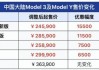 特斯拉车型大全及价格-特斯拉3价格