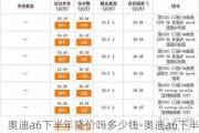 奥迪a6下半年降价吗多少钱-奥迪a6下半年降价吗