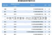 中国汽车质量报-2021中国汽车质量