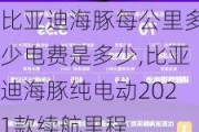 比亚迪海豚每公里多少电费是多少,比亚迪海豚纯电动2021款续航里程