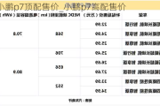 小鹏p7顶配售价_小鹏p7高配售价