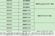 别克gl8混动版价格多少,别克GL8混动版价格