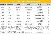 新能源汽车价格大全一览表2020-新能源汽车价格大全一览表