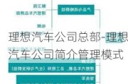 理想汽车公司总部-理想汽车公司简介管理模式