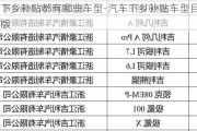 汽车下乡补贴都有哪些车型-汽车下乡补贴车型目录最新版