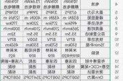 小米汽车多少钱一台新车-小米汽车多少钱一台新