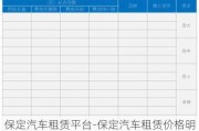 保定汽车租赁平台-保定汽车租赁价格明细表