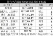 新能源汽车产业城市排名-新能源汽车示范城市名单