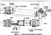 汽车传动轴技术条件是什么-汽车传动轴技术条件