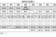 青州仰天山专线时间表-青州汽车站到仰天山风景区公交车