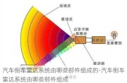 汽车倒车雷达系统由哪些部件组成的-汽车倒车雷达系统由哪些部件组成