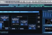 特斯拉fsd系统概念股-特斯拉fsd国内外区别