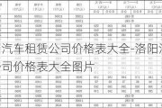 洛阳汽车租赁公司价格表大全-洛阳汽车租赁公司价格表大全图片