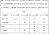 奥迪q317款图片_2017款奥迪q3参数配置