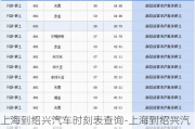 上海到绍兴汽车时刻表查询-上海到绍兴汽车