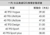 北京奥迪q5l最新价格_北京奥迪q5新款价格2020