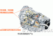 汽车分动器在哪个部位_分动器故障会有什么危害