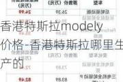 香港特斯拉modely价格-香港特斯拉哪里生产的