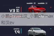 小鹏p7对比汉_小鹏p7imax和汉ev