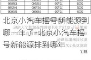 北京小汽车摇号新能源到哪一年了-北京小汽车摇号新能源排到哪年