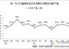 上汽通用东岳汽车全部车型-上汽通用东岳基地销量