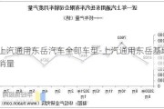 上汽通用东岳汽车全部车型-上汽通用东岳基地销量