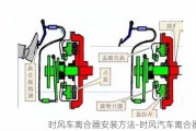 时风车离合器安装方法-时风汽车离合器