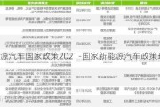 新能源汽车国家政策2021-国家新能源汽车政策环境