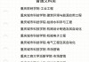 新能源汽车技术专业学什么就业方向_新能源汽车技术专业学什么就业方向女生