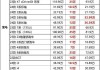 宝马新能源多少钱-宝马新能源多少钱标价19.9