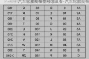 汽车轮胎规格型号怎么看-汽车轮胎规格