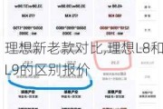 理想新老款对比,理想L8和L9的区别报价