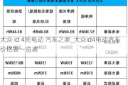 大众 id 4纯电动 汽车之家_大众id4电动汽车价格表一览表