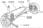汽车悬挂组成部分,汽车悬挂组成部分有哪些