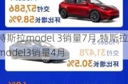 特斯拉model 3销量7月,特斯拉model3销量4月