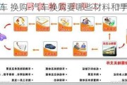 汽车 换购-汽车换购要哪些材料和手续