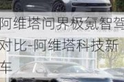 阿维塔问界极氪智驾对比-阿维塔科技新车