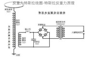 反重力特斯拉线圈-特斯拉反重力原理