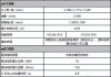 比亚迪海鸥配置参数表最新-比亚迪海鸥配置参数表最新消息